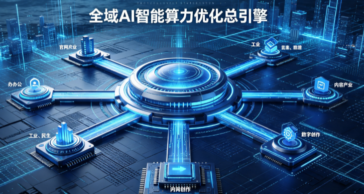 大方县AI算力优化赋能数字生态 智能技术迭代激活产业发展新动能