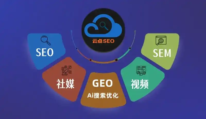 大方县GEO优化：AI智能体时代取代SEO的全新内容优化逻辑
