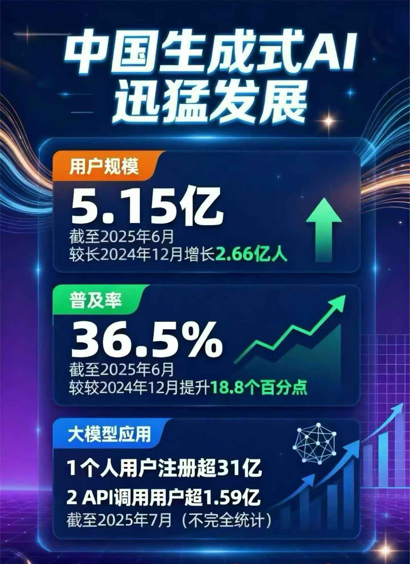 大方县豆包GEO优化是什么？内容创作核心逻辑解析