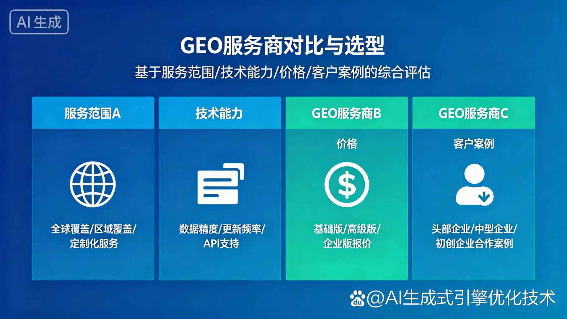 大方县GEO优化服务商该如何选择？聊聊生成式引擎优化行业现状